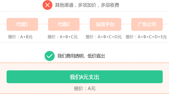 {dede:global.cfg_jc/}优势-移动